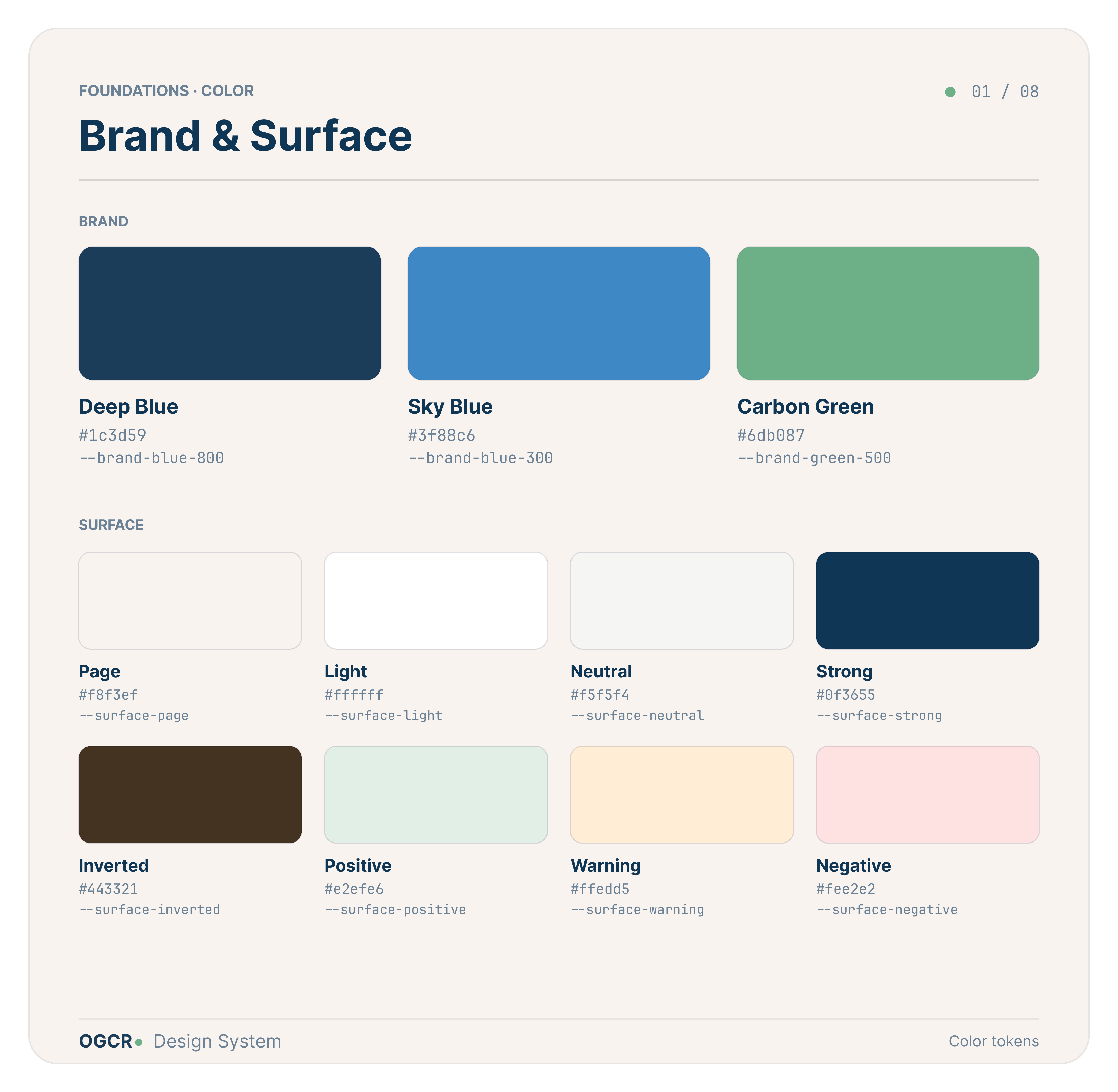 OGCR design system overview: brand and surface colour tokens
